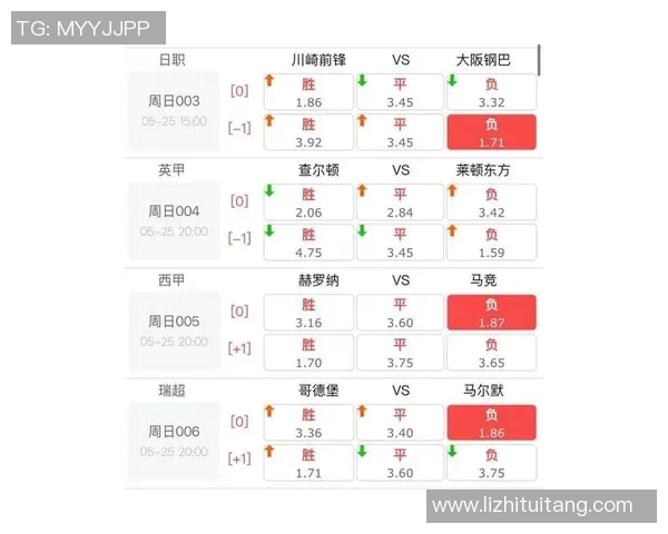 2001年足球界璀璨星辰回顾与最佳球员评选盛况分析 2001年足球界璀璨星辰回顾与最佳球员评选盛况分析