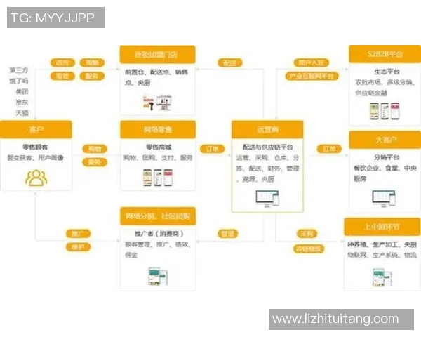 深入分析成都足球队运营策略与市场推广模式的成功之道 深入分析成都足球队运营策略与市场推广模式的成功之道