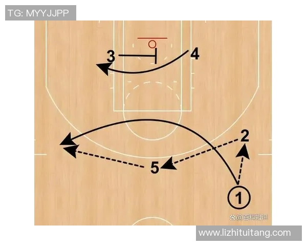 重庆篮球队快攻战术解析与球队发展前景展望 重庆篮球队快攻战术解析与球队发展前景展望