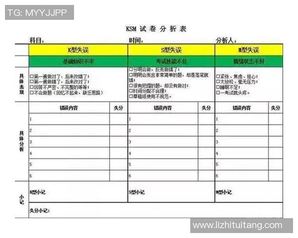 独家分析：FPX的团队协作对比