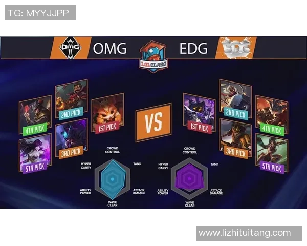 英雄联盟战术：EDG的运营体系